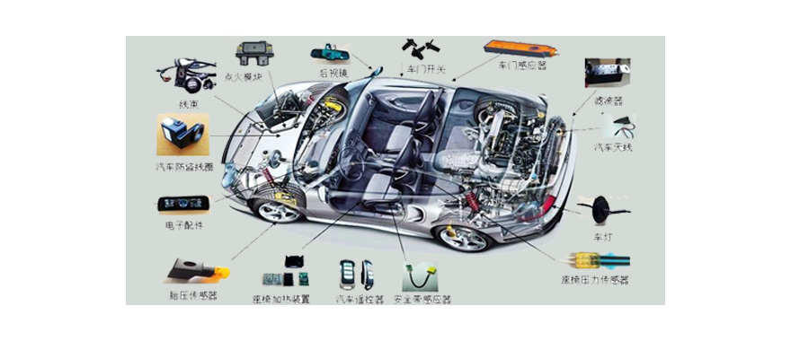 汽車(chē)用膠粘劑有哪些種類(lèi)以及作用點(diǎn)是什么.jpg